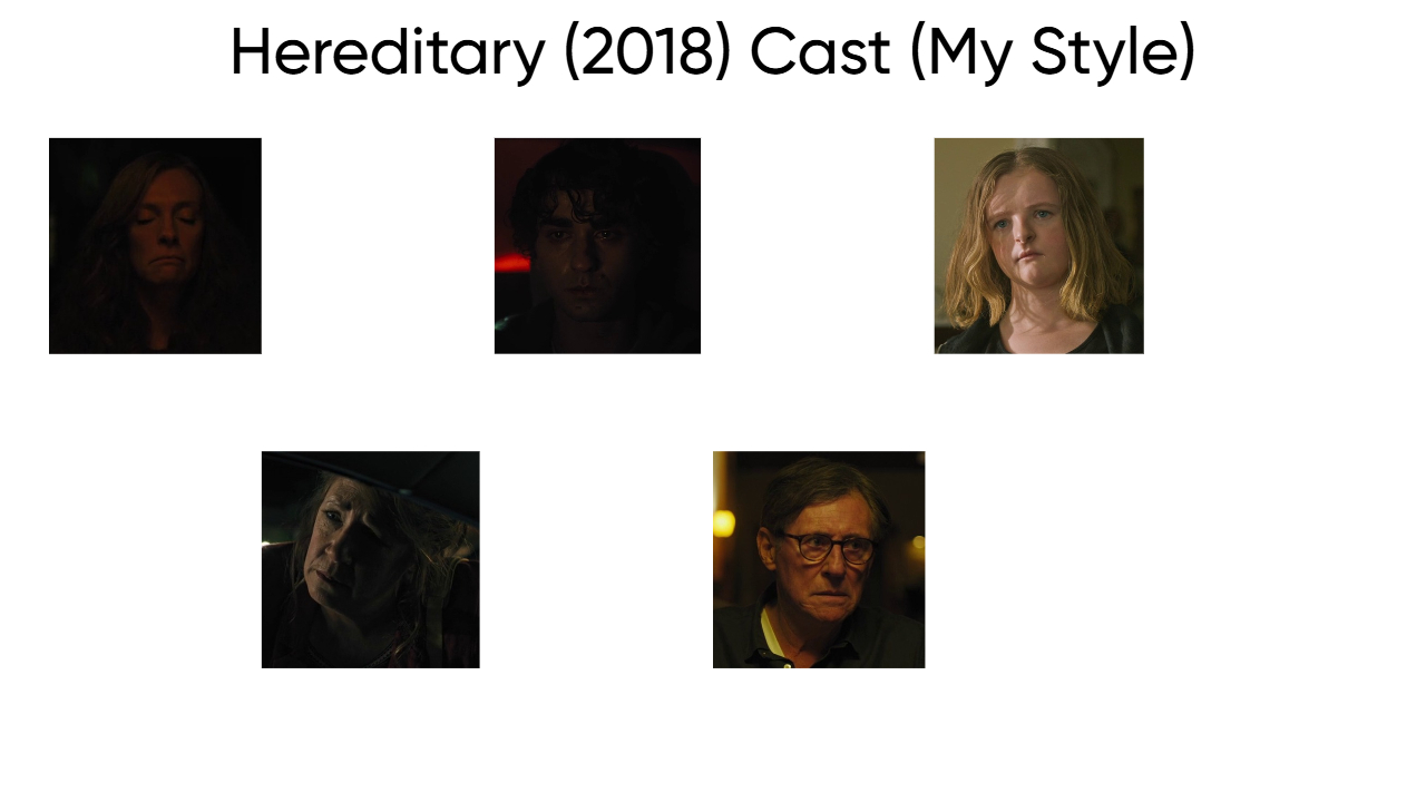 Template meme Hereditary (2018) Cast (My Style)