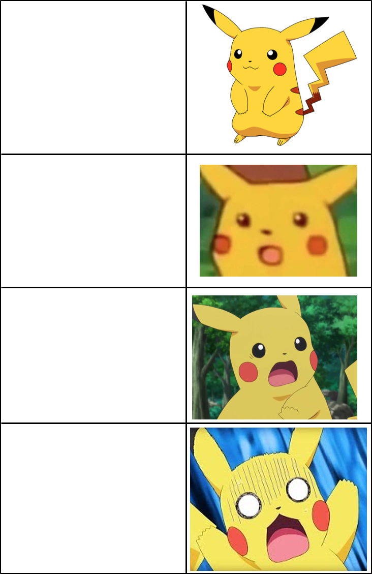Template meme Horror Pikachu