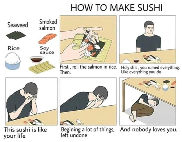 Plantilla de meme How to Make Sushi