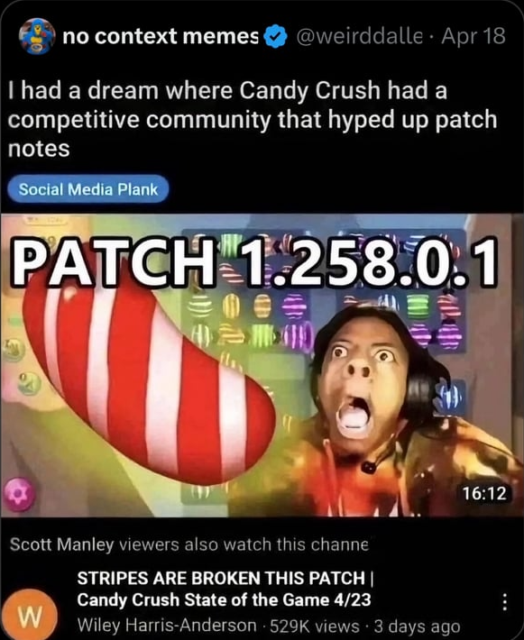 Template meme I had a dream where Candy Crush had a competitive community