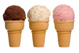 Plantilla de meme Ice Cream cone