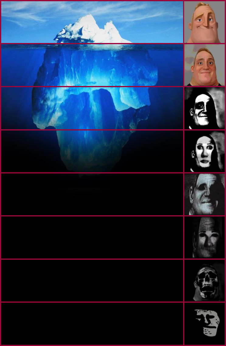 Template meme Iceberg M. Incredible