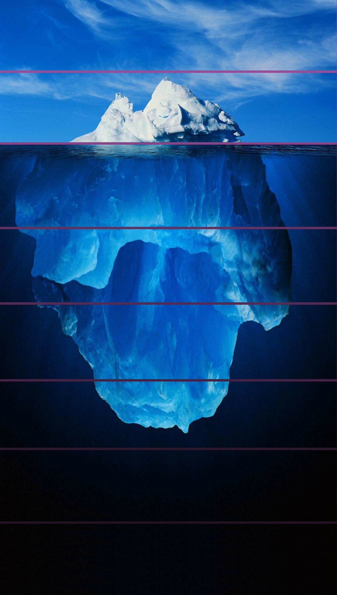 Plantilla de meme Iceberg meme