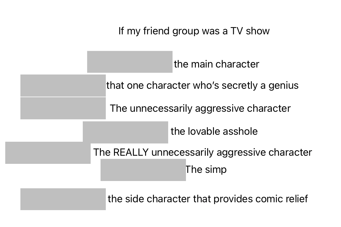 Template meme If my friend group was a TV show