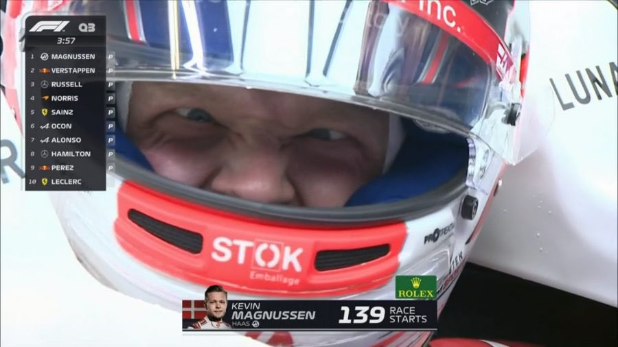 Template meme Kevin Magnussen baby meme