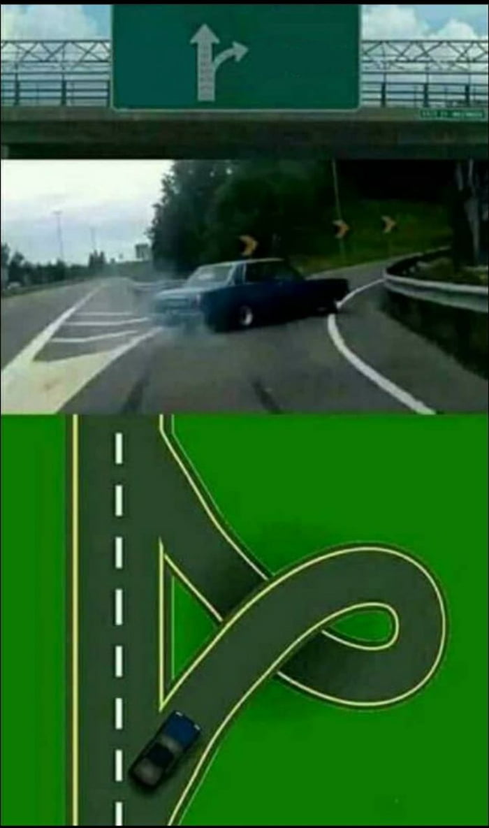 Plantilla de meme Left Exit 12 Loop