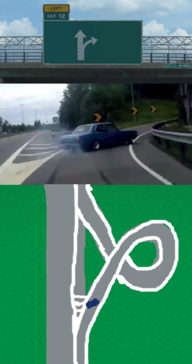 Plantilla de meme Left exit 12 off ramp loop