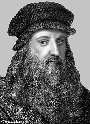 Plantilla de meme Leonardo Da Vinci