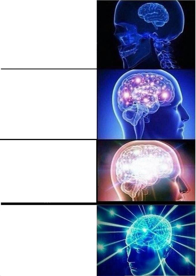 Plantilla de meme levels of intelligence