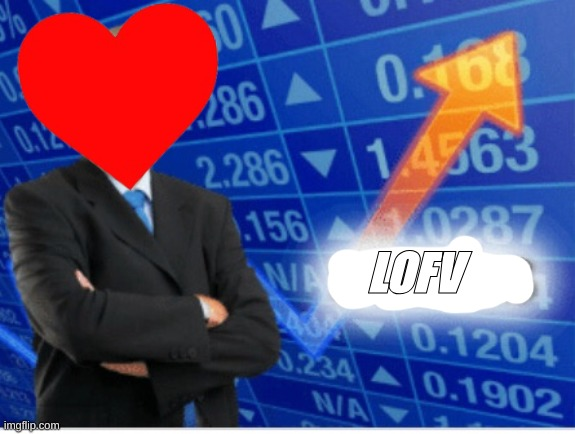 Plantilla de meme Lofv Meme