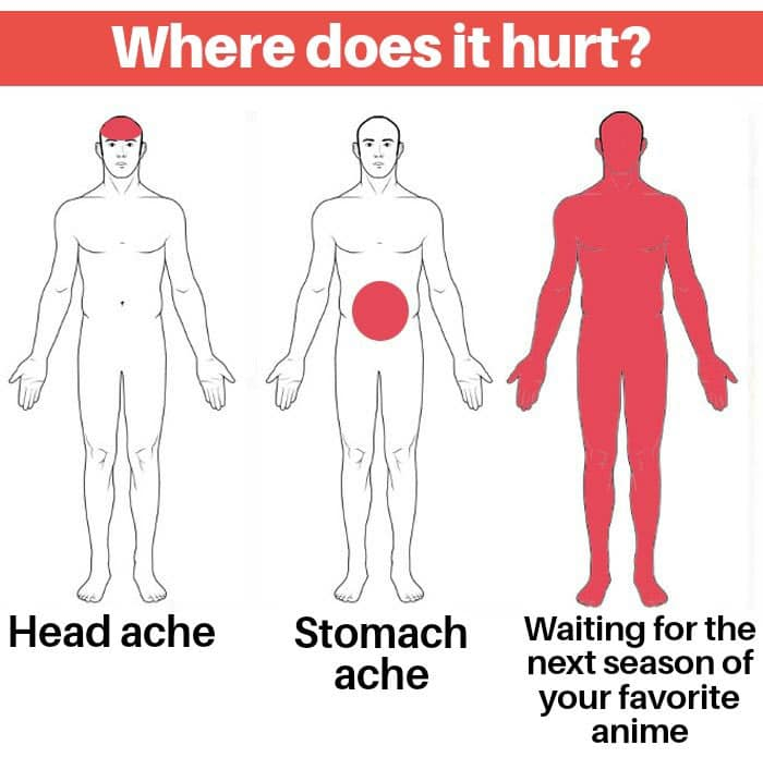 Template meme love island the game