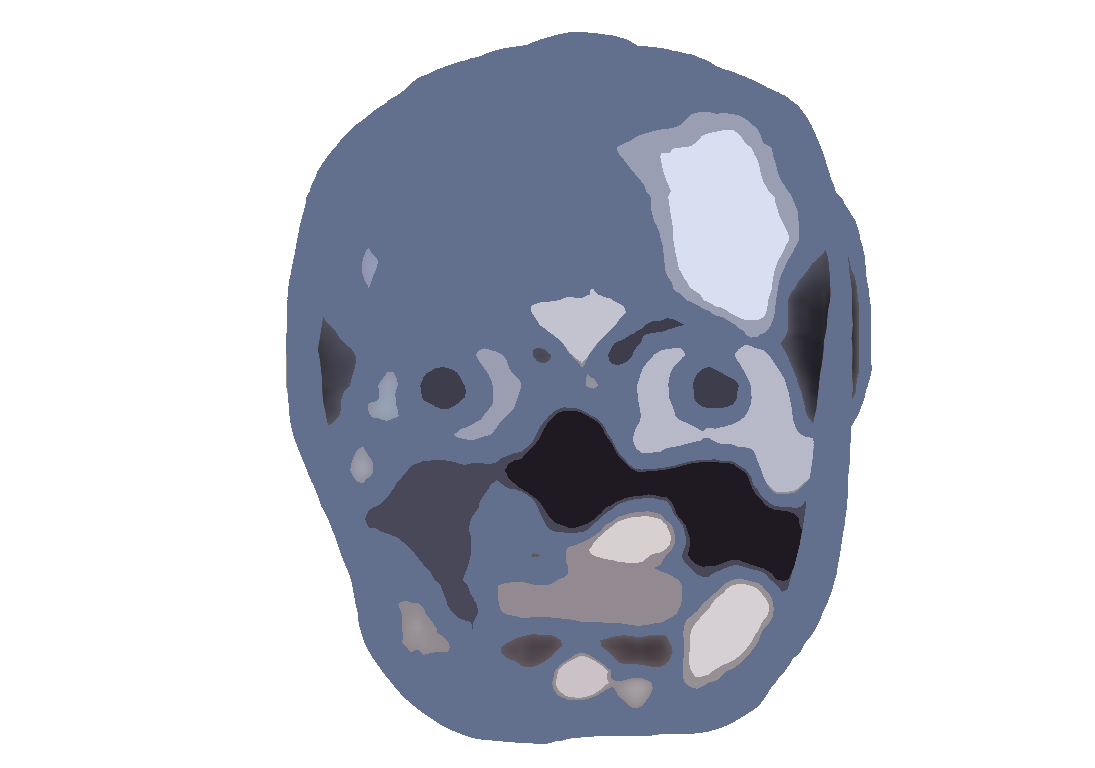 Plantilla de meme Low quality skull emoji
