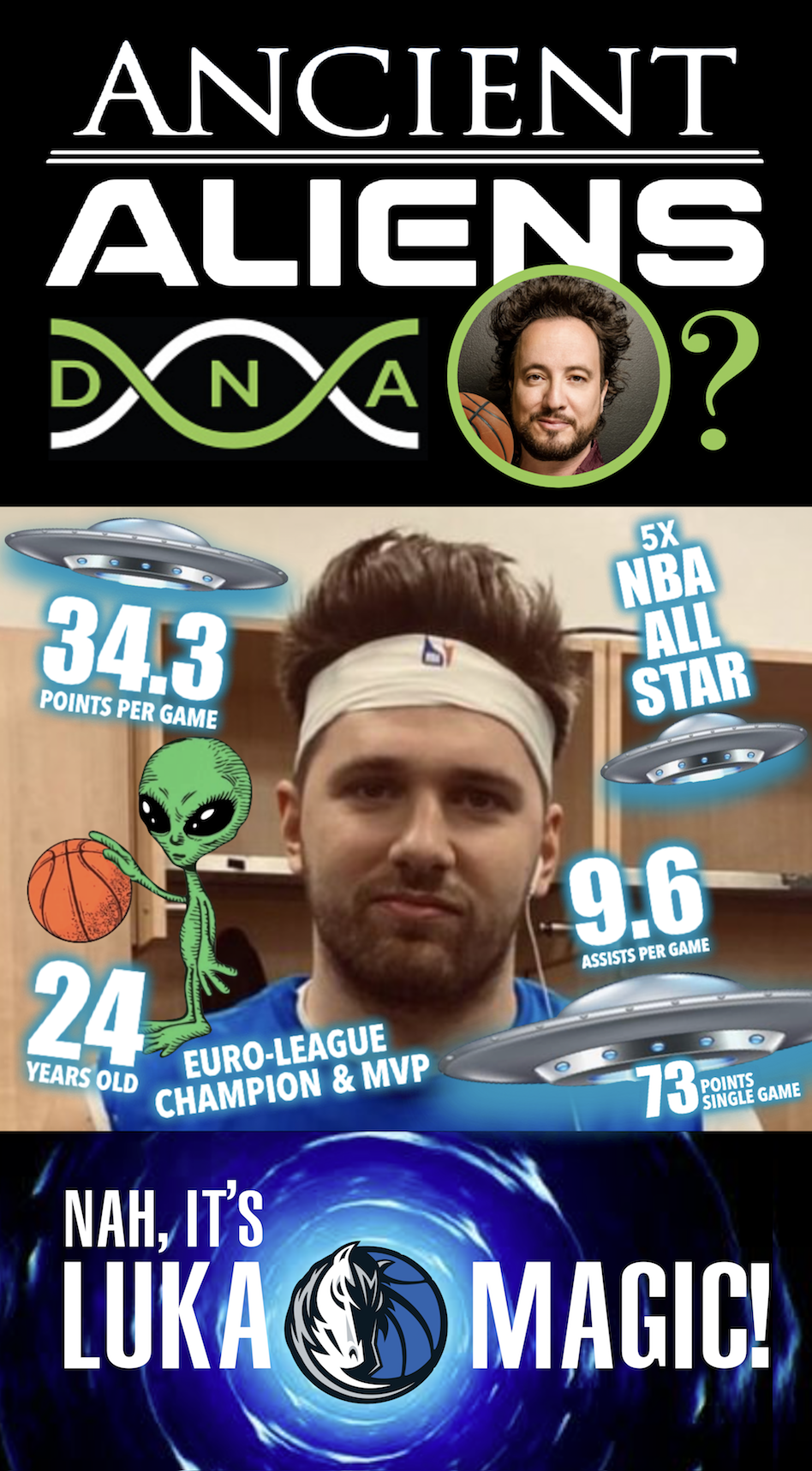 Template meme Luka Doncic Ancient Aliens DNA Nah Its Luka Magic Meme