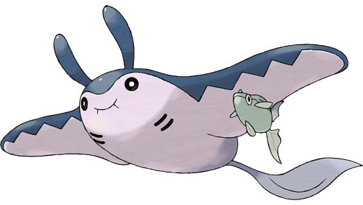 Plantilla de meme Mantine