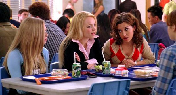 Template meme Mean Girls Lunch Table