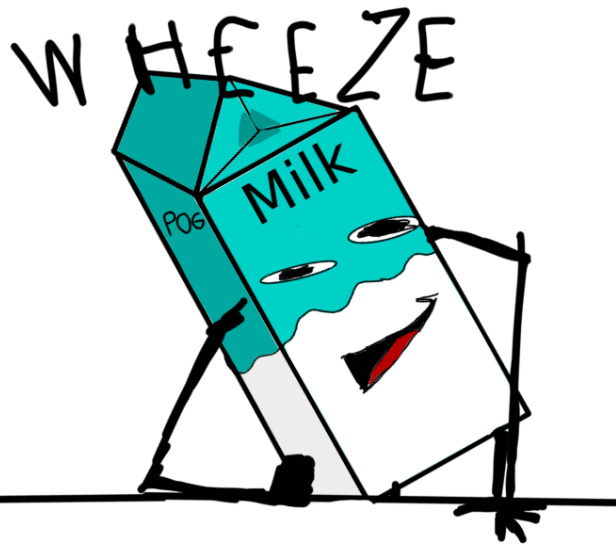 Template meme Memes and Milk wheeze