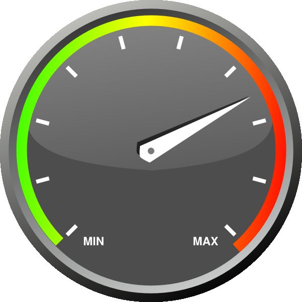 Meter meme template