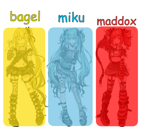 Plantilla de meme miku bagel and maddox temp