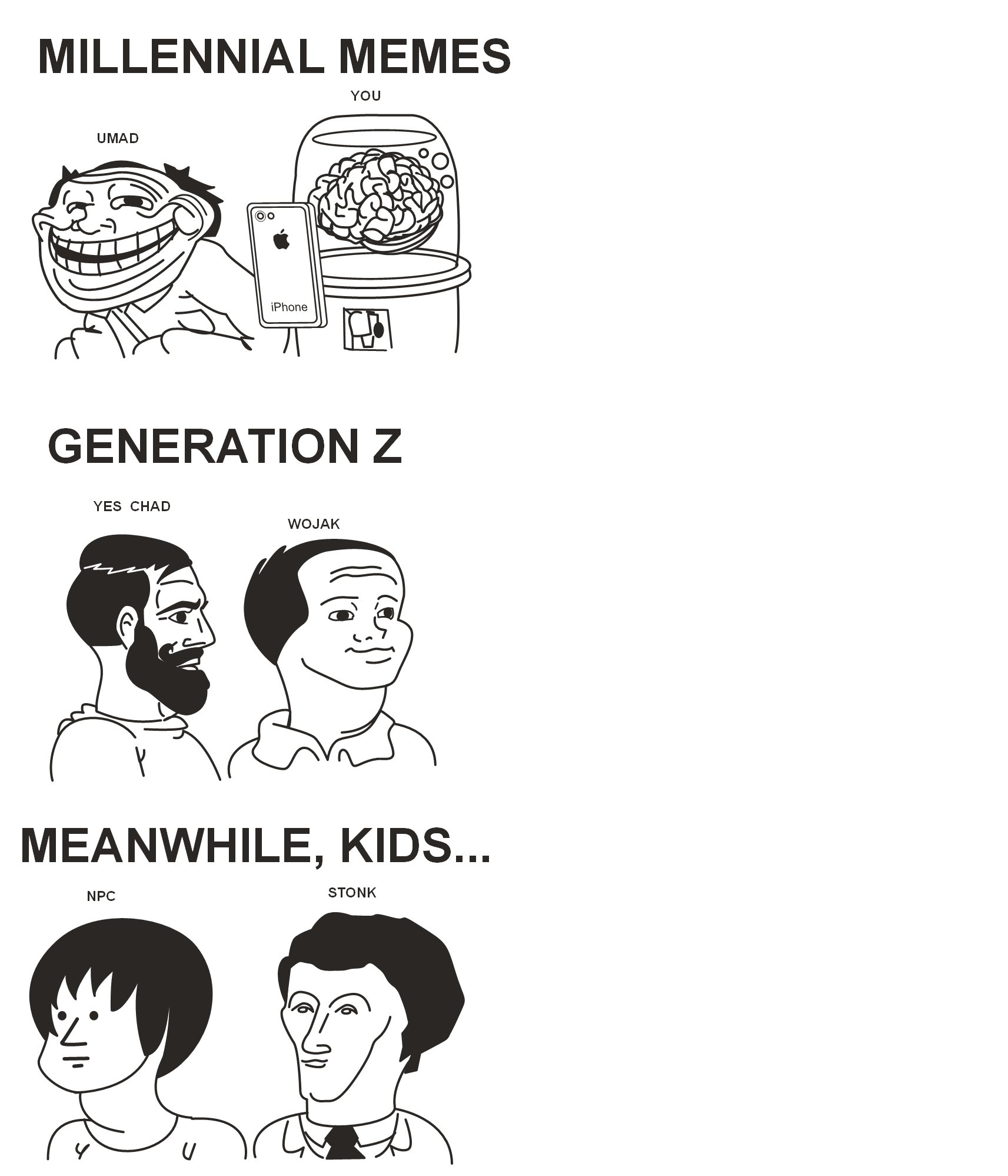 Plantilla de meme Millennial Memes, Generation Z, Meanwhile, Kids...