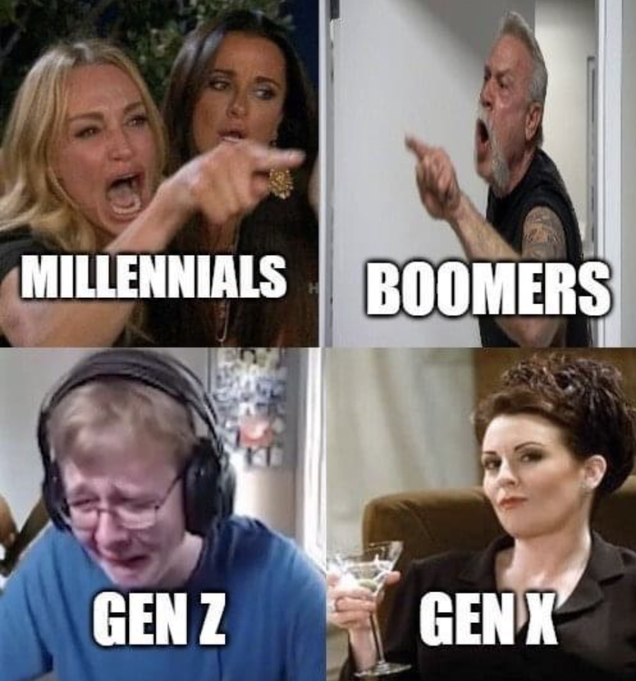 Template meme Millennials Boomers Gen Z Gen X