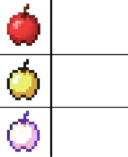 Plantilla de meme Minecraft apple format