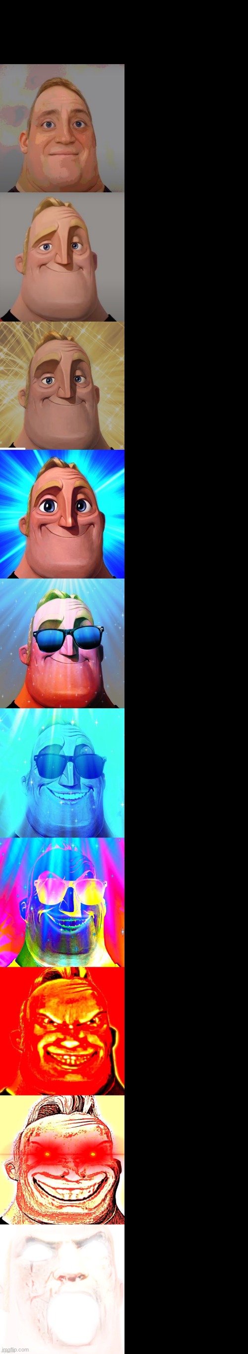 Plantilla de meme mr incredible becoming canny