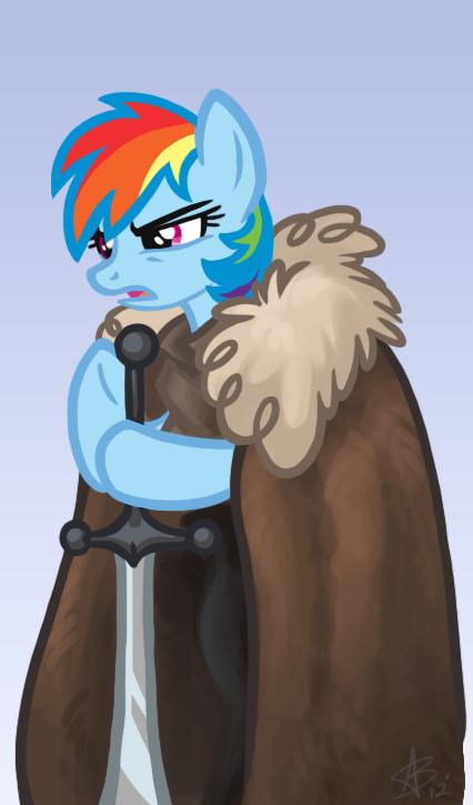 Plantilla de meme my little pony brace yourselves