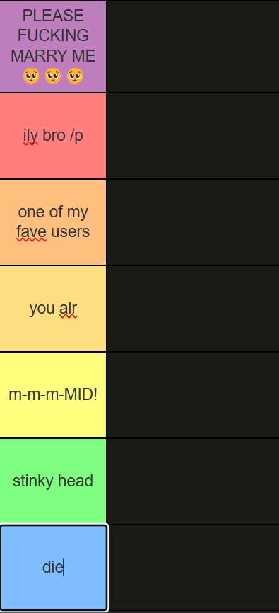 Template meme Neko new tier list