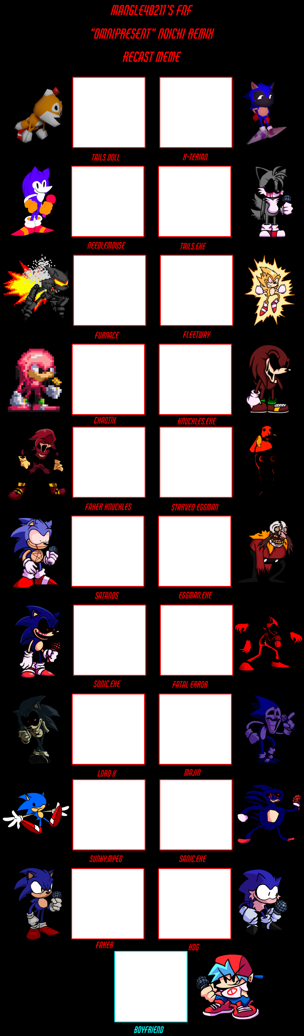 Plantilla de meme Omnipresent Noichi Fnf Recast