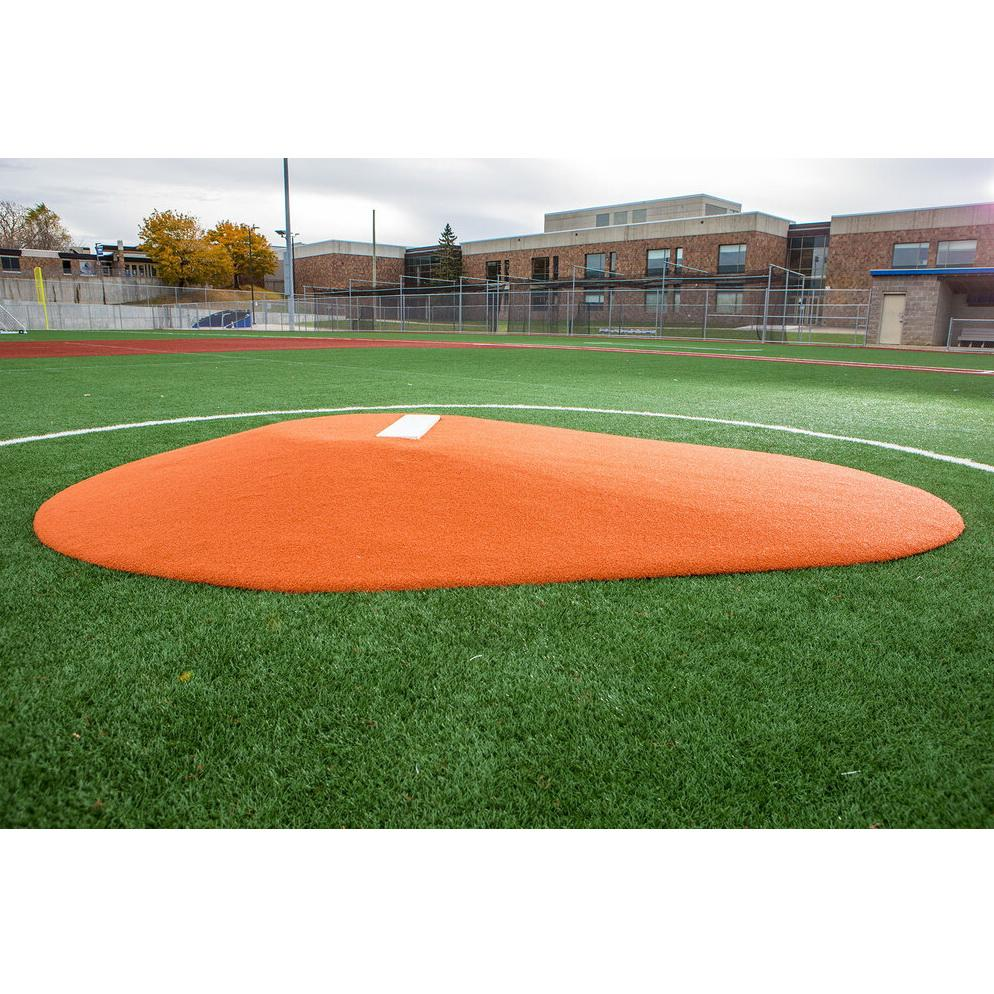 Plantilla de meme pitchers mound