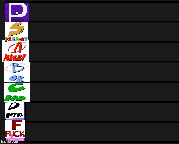 Template meme pizza tower tier list V1