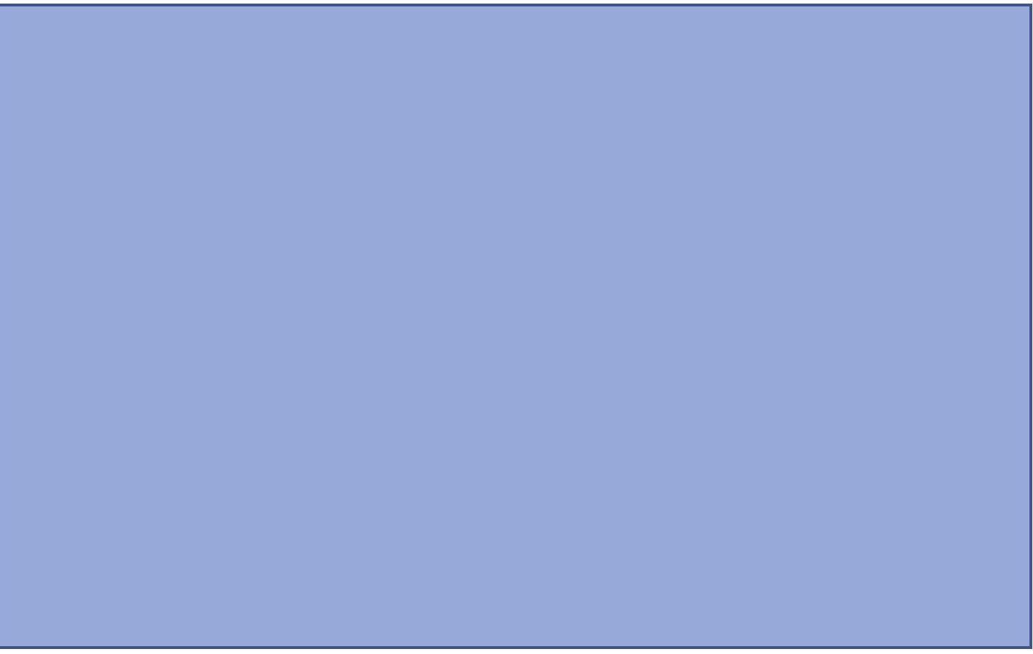 Plantilla de meme Plain blue background