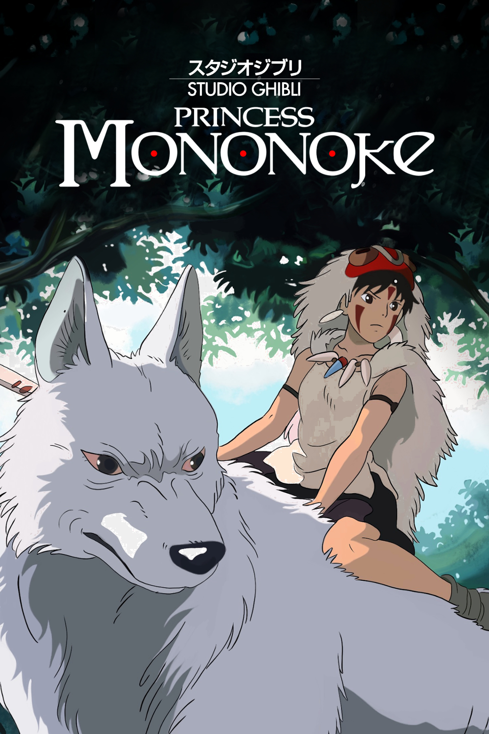 Template meme princess mononoke