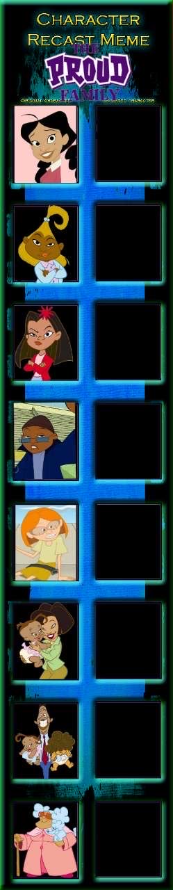 Plantilla de meme Proud Family Recast