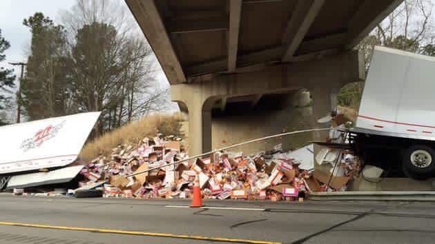 Template meme Ramen Noodle Truck Crash