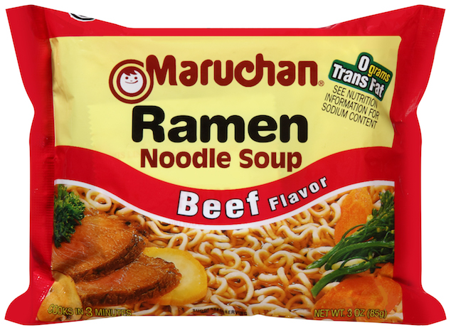 Template meme Ramen Noodles