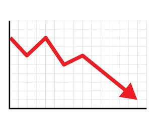 Plantilla de meme rapid decline