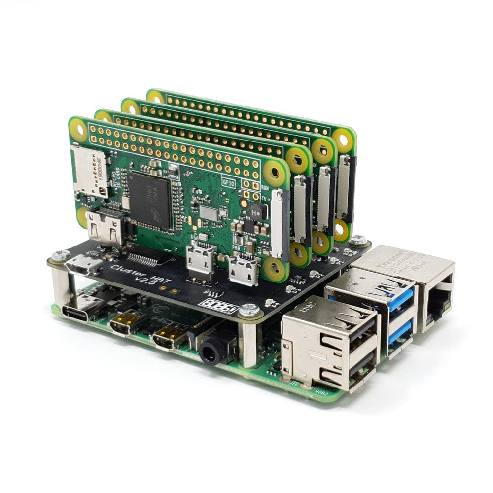 Plantilla de meme raspberry pi cluster