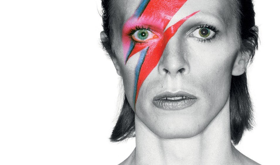 Plantilla de meme RIP David Bowie