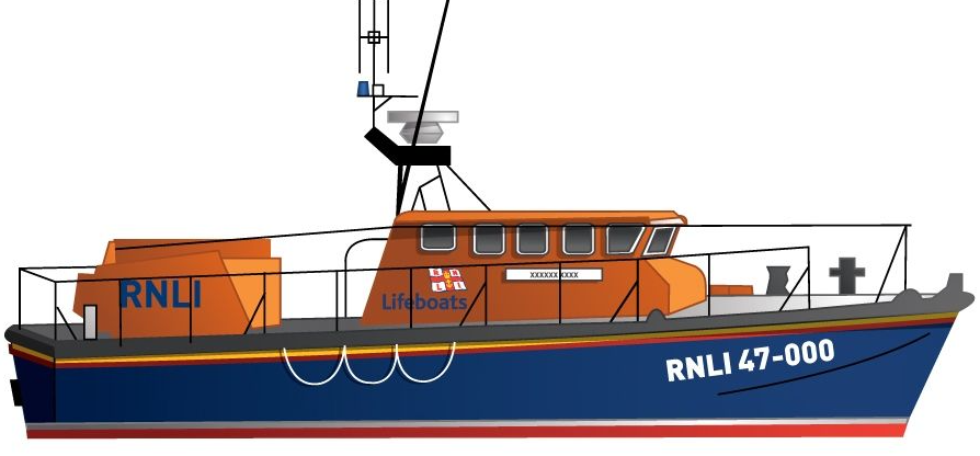 Plantilla de meme RNLI Lifeboat