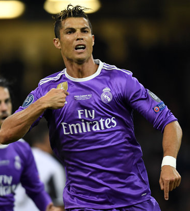 Plantilla de meme Ronaldo