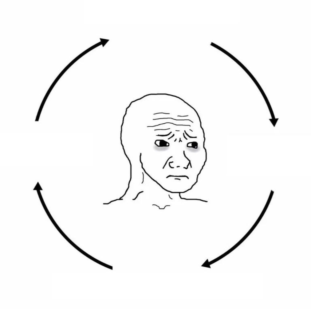 Plantilla de meme Sad wojak cycle