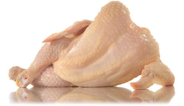 Plantilla de meme sexy chicken