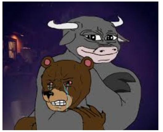 Template meme Short Squeeze Hahaha