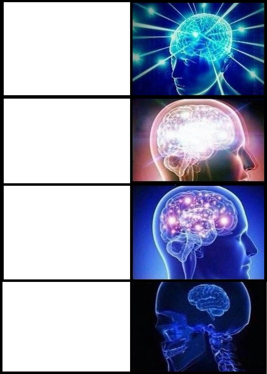 Shrinking Brain meme template