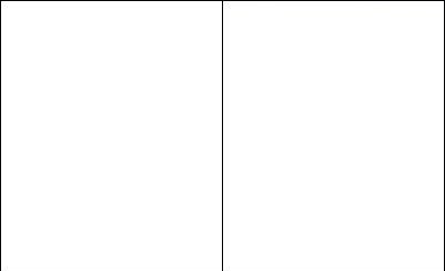 Plantilla de meme Side-by-side panels