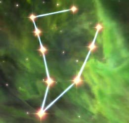 Plantilla de meme Skyrim skill tree