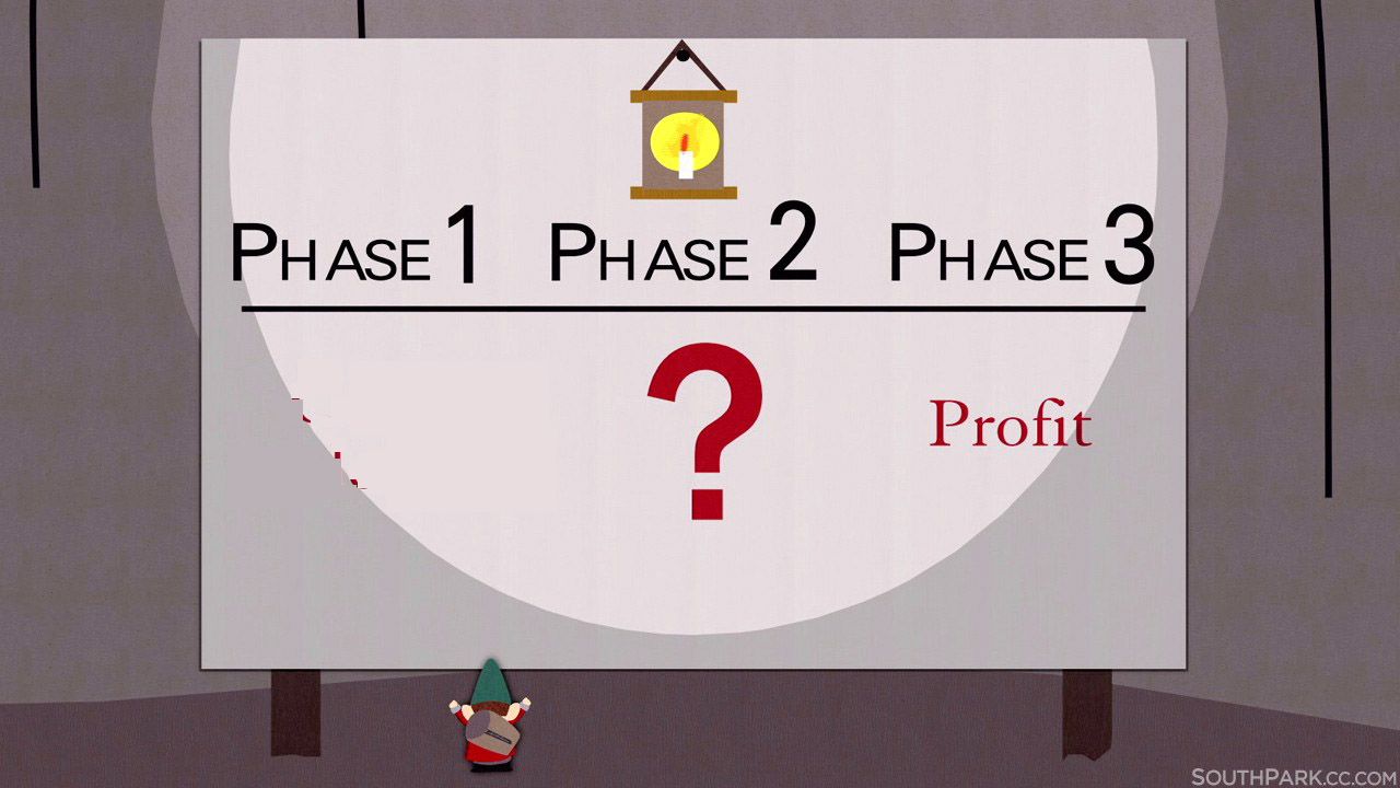 Plantilla de meme South Park Underpants Gnomes
