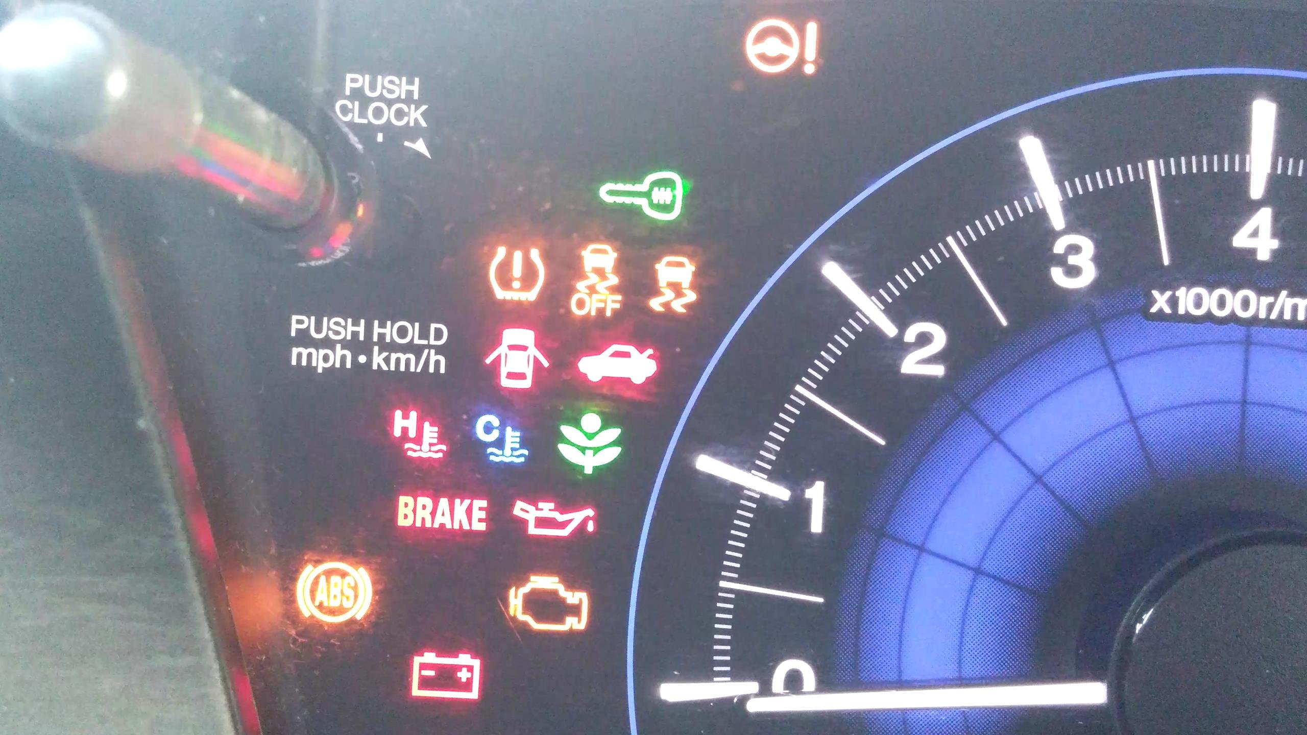 Plantilla de meme speedometer lights