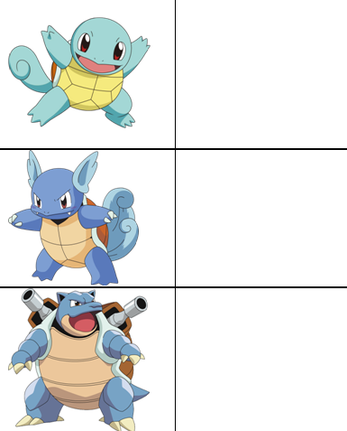 Plantilla de meme Squirtle, Wartortle, Blastoise